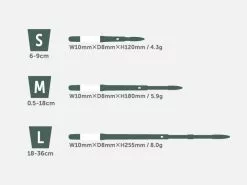 2 Sustees + 2 Refills Bundle Pack 13 2 Sustees + 2 Refills Bundle Pack -Plants in a Box Sales Shop PIAB Diagrams SusteeSize fd43e411 c20e 4ea0 bab5 282816ee9e4b