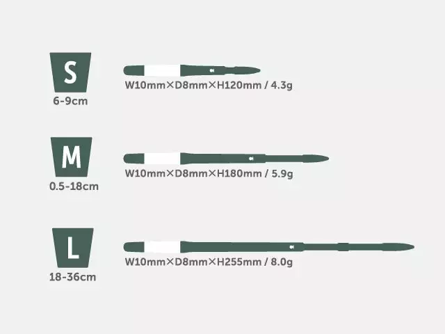2 Sustees + 2 Refills Bundle Pack 5 2 Sustees + 2 Refills Bundle Pack - Image 3